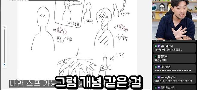 Screenshot_20250725_095230_YouTube.jpg 진격의 거인에서 \'그\' 분석을 한 침착맨