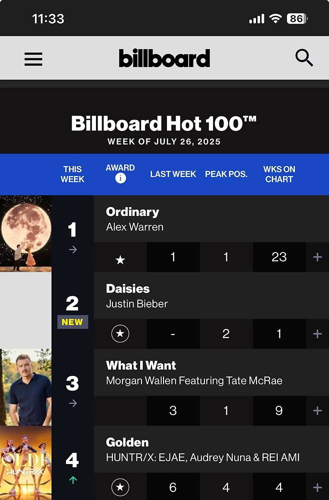 IMG_5305.jpeg K-pop Billboard hot 100차트