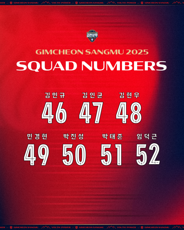 사진=김천상무