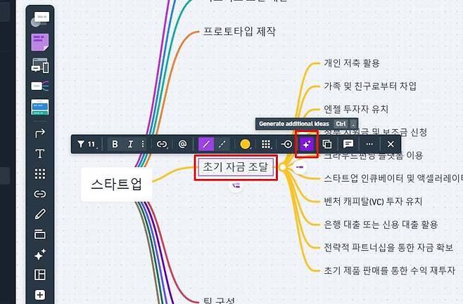 특정 항목 선택 후 제너레이트 아이디어를 누르면 하위 항목이 생성된다 / 출처=IT동아