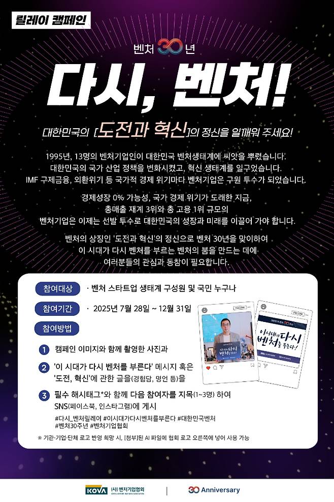 벤처기업협회 제공