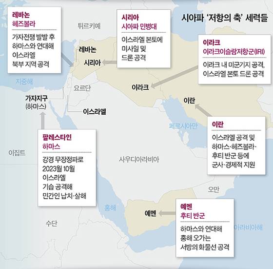 그래픽=이현민 기자