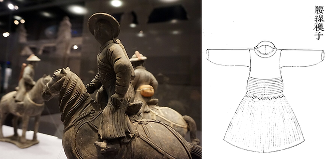 산시성에서 출토된 원나라 시대 기마 모형(騎馬俑·왼쪽). 테를릭의 하의 주름이 선명하다. 산시성고고학연구원 陕西省考古研究院 소장품. 오른쪽은 18세기초 중국 ‘고금도서집성’에 수록된 철릭 삽화. 현대의 백과사전이라고 할 수 있는 고금도서집성의 권수는 10,000권에 달한다. 진몽뢰(陳夢雷) 혼자(!) 편찬했다. [사진 출처=三猎/위키피디아, Chen Menglei/공공저작물]