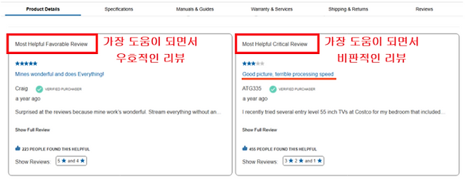 미국 코스트코 온라인몰의 리뷰 정렬 기능 화면 캡처. <제공=서울시>