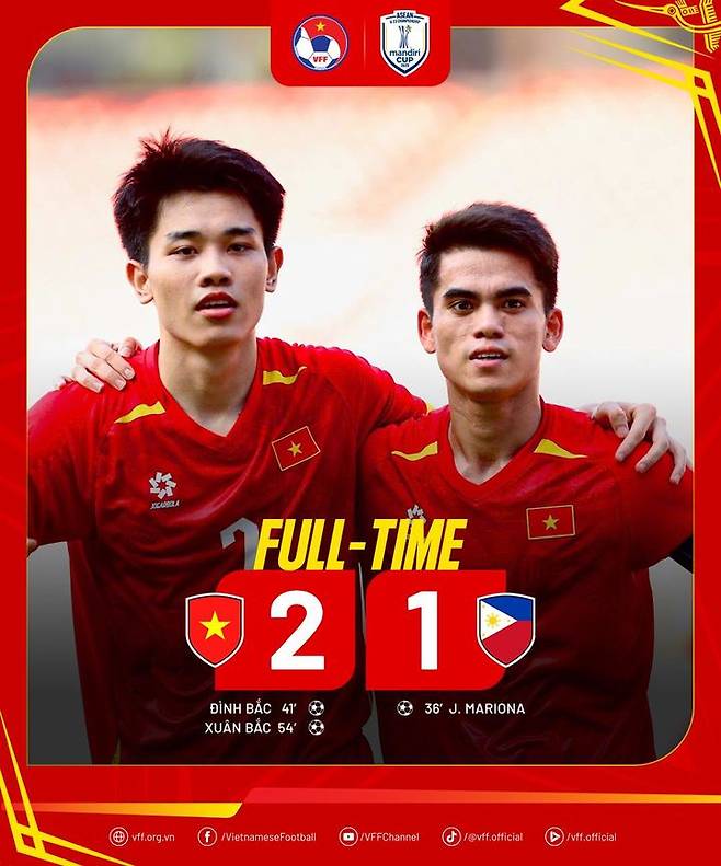 [서울=뉴시스]김상식호 베트남 U-23 축구대표팀, 아세안챔피언십 결승행. (사진=베트남축구협회 소셜미디어 캡처)