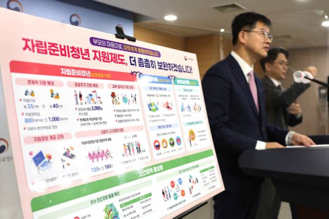 ▲ 지난 2022년 11월 보건복지부의 자립준비청년 지원 보완대책 발표 모습. ⓒ연합뉴스