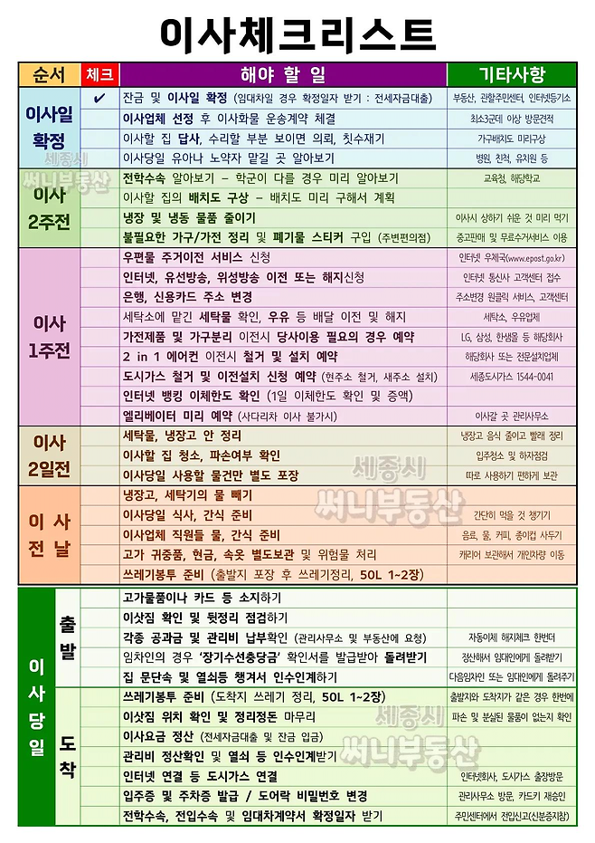 image.png 이사일 확정부터 정리된 이사체크리스트.TIP