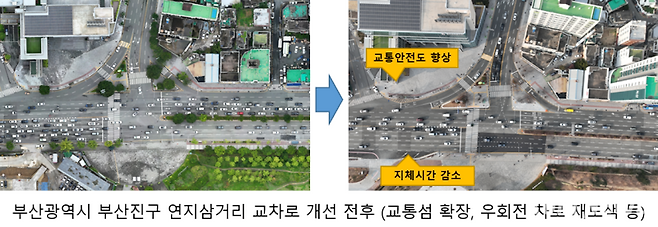 교차로 개선사업 사례.&nbsp;