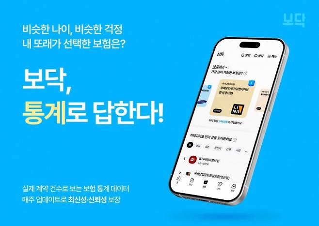 올해 가장 많이 내린 공모주 아이지넷이 하락세를 지속한다. 사진은 아이지넷 서비스 보닥 이미지./사진=아이지넷