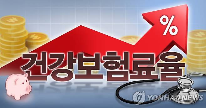 건강보험료율 인상 (PG) [박은주 제작] 사진합성·일러스트