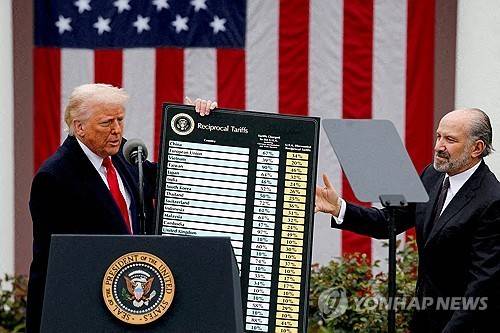 지난 4월 백악관에서 나라별 상호관세율을 발표한 트럼프 대통령  [로이터=연합뉴스 자료사진. 재판매 및 DB금지]