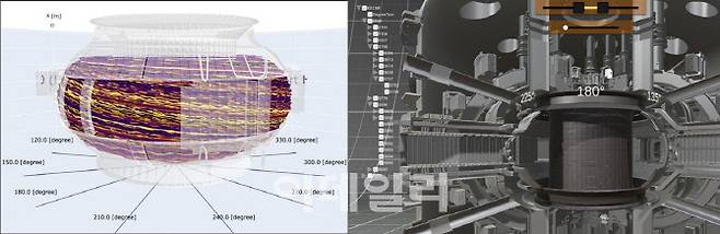 핵융합로 내부에서 고속 이온의 경로를 가시화한 모습(왼쪽)과 유니티 엔진으로 가상화한 V-KSTAR 주장치(사진=UNIST)