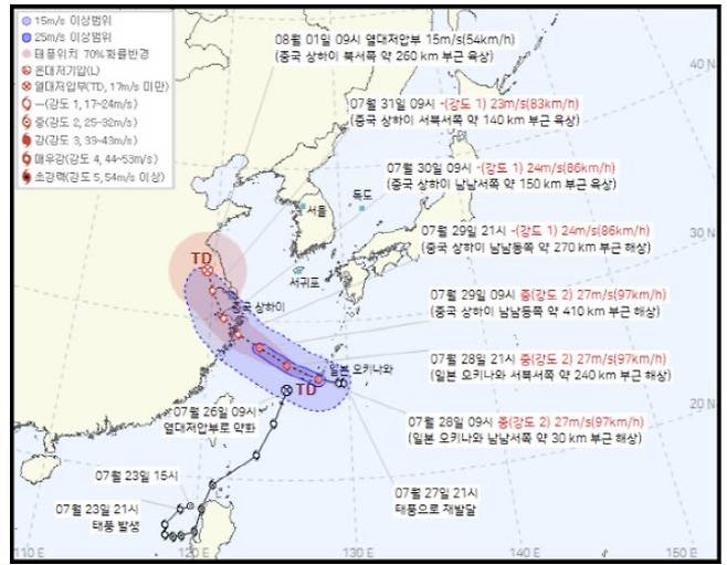 28일 오전 10시 기준 제 8호 태풍 꼬마이 예상 진로도. (사진=기상청)