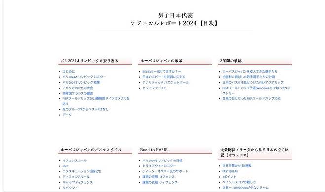 일본농구협회(JBA)가 최근 공개한 ‘테크니컬 리포트 2024’. 출처=JBA