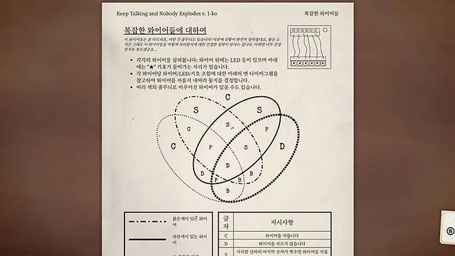 킵 토킹 앤 노바디 익스플로드