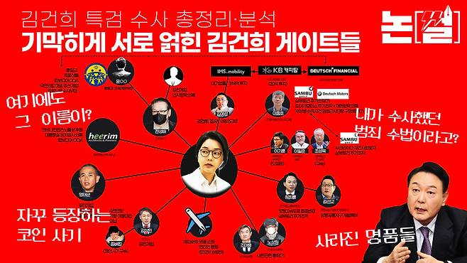 [논썰] 기막히게 서로 얽힌 김건희 게이트들. 한겨레TV