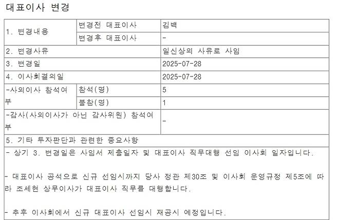 28일 YTN 전자공시에 나온 김백 사장 사임 관련 공지.