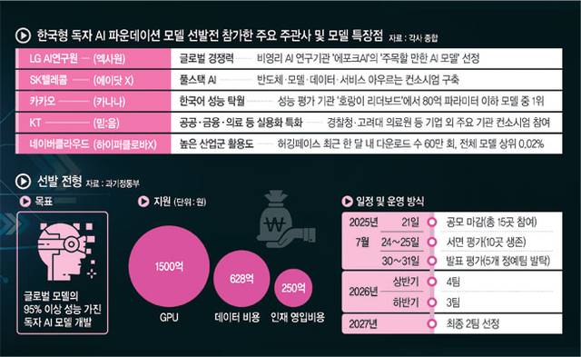 전승훈 기자