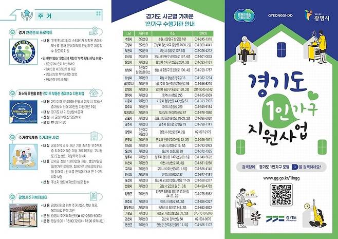 ▲ 경기도 1인가구 지원사업 안내 책자./자료제공=경기도
