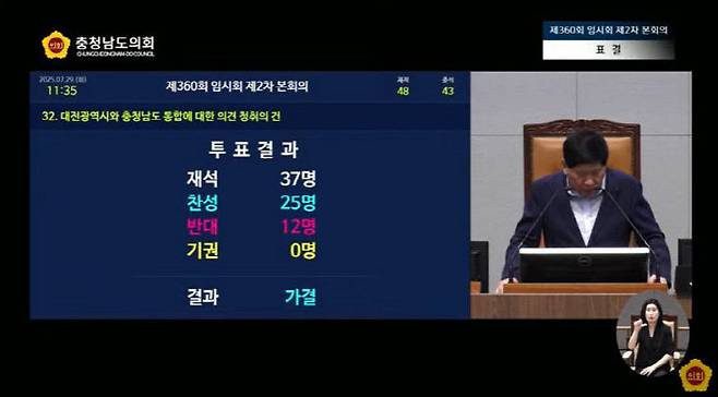 29일 열린 제360회 충남도의회 본회의에서 대전·충남 행정통합에 대한 의견 청취의 건이 가결됐다. /충남도의회 중계화면 캡처