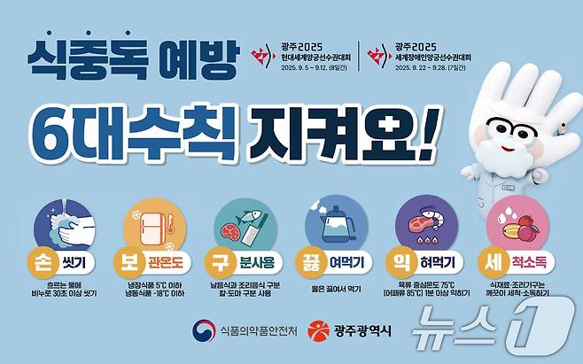 식중독 예방 6대 수칙.(광주시 제공. 재판매 및 DB 금지) ⓒ News1 박준배 기자
