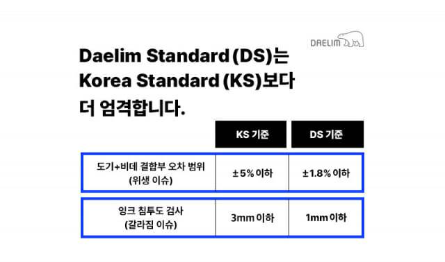 대림바스, 한국산업표준(KS) 상위 수준 독자 품질관리 기준 적용 (사진=대림바스)