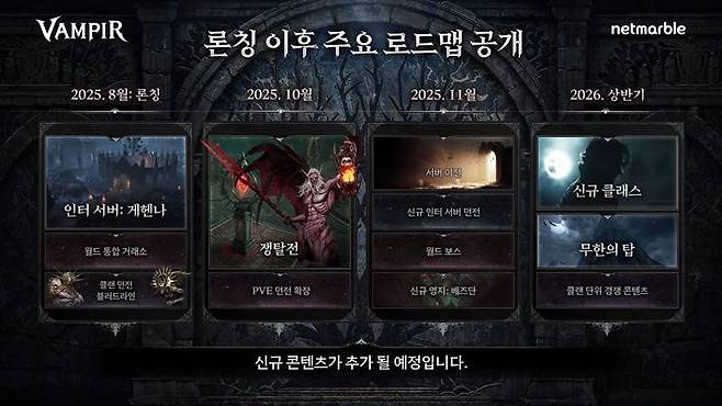 뱀피르 로드맵