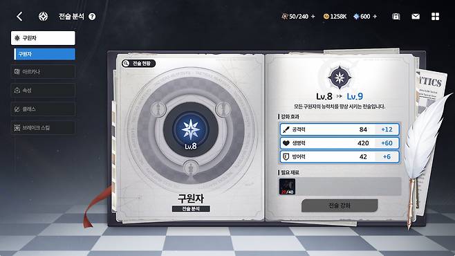 ▲ 업그레이드로 전체 스탯 강화까지 그간 나온 모바일 RPG의 여러 요소들을 골고루 자기식대로 녹였다