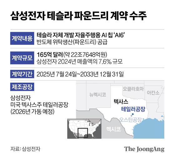 신재민 기자