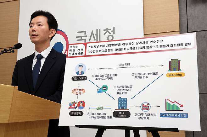 국세청 민주원 조사국장이 29일 정부세종청사 국세청 기자실에서 소액주주 등 투자자에게 손해를 끼치는 ‘주식시장 불공정 탈세자’에 대한 세무조사를 실시한다고 설명하고 있다. 국세청은 주가조작 목적의 허위 공시 기업, 먹튀 전문 기업 사냥꾼, 상장기업 사유화로 사익 편취한 지배주주 등 총 27개 기업 및 관련인이 조사 대상이라고 밝혔다. [사진 = 연합뉴스]