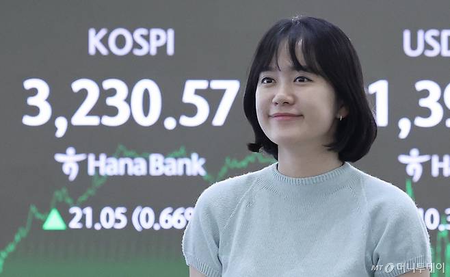 (서울=뉴스1) 박지혜 기자 = 29일 오후 서울 중구 하나은행 딜링룸 전광판에 코스피 지수가 전일 대비 21.05포인트(0.66%) 오른 3,230.57을 나타내고 있다.  코스피는 이날 닷새 연속 올라 3,230대로 올라서며 4년 만에 최고치를 기록했다.  2025.7.29/뉴스1  Copyright (C) 뉴스1. All rights reserved. 무단 전재 및 재배포,  AI학습 이용 금지. /사진=(서울=뉴스1) 박지혜 기자