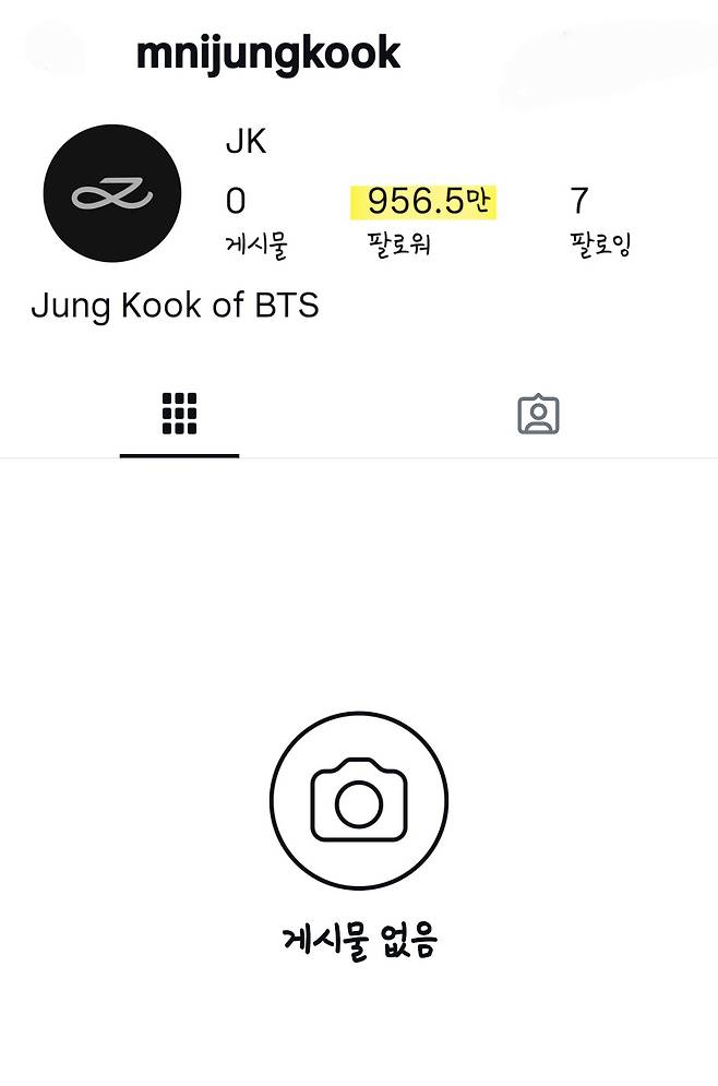 게시물 0, 팔로워 1000만 육박..방탄소년단 정국, 인스타그램도 '월드 클래스'