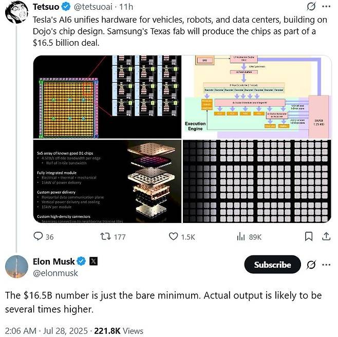 일론 머스크가 28일 엑스에 올린 답글 [X 게시물 캡처. 재판매 및 DB 금지]