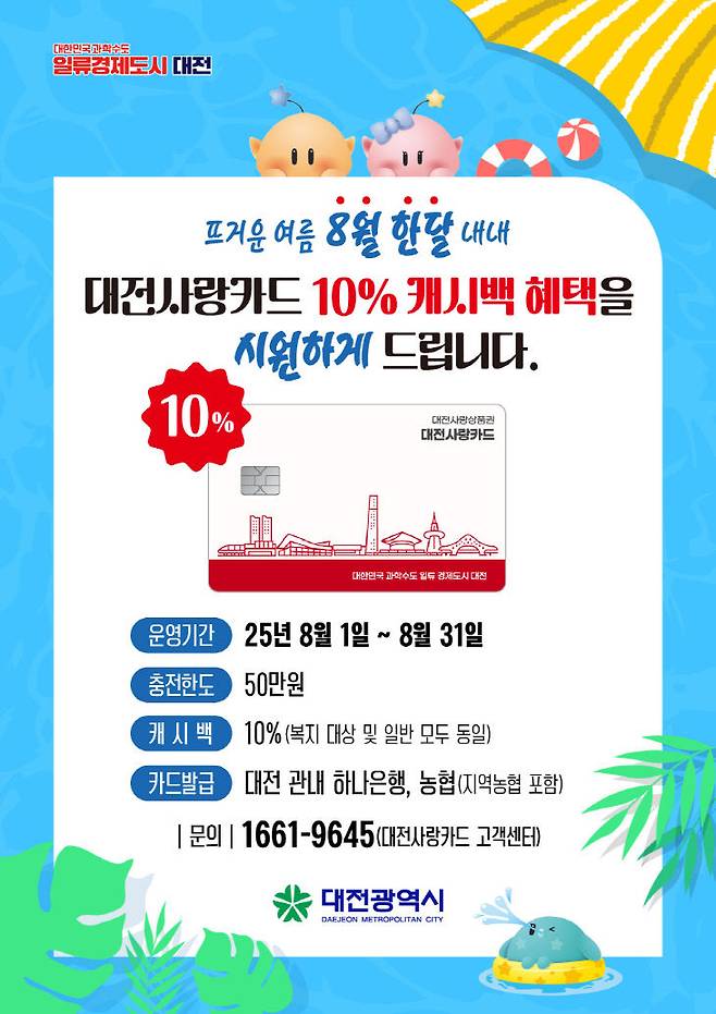 '8월 한 달 '대전사랑카드'캐시백 10% 확대' 홍보 포스터. 제공은 대전시
