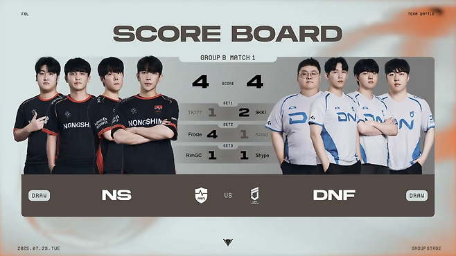 첫 경기부터 승무패를 사이좋게 나눠가졌다(출처=대회 실황 캡처).