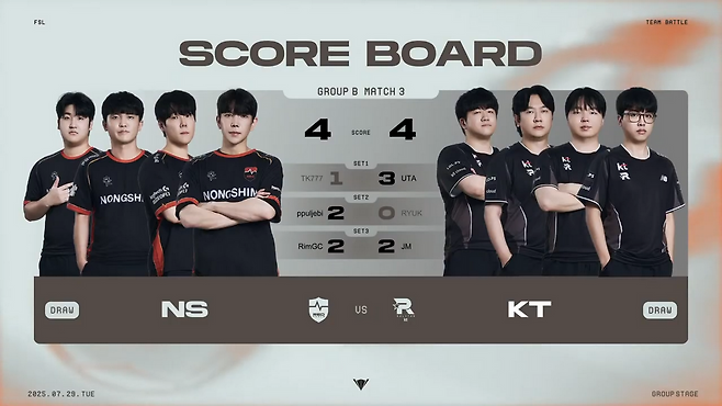 3경기에서도 결국 승패를 가리지 못했던 두 팀(출처=대회 실황 캡처).
