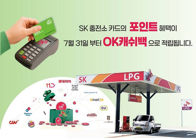 SK가스 충전 포인트 OK 캐시백 적립 이미지.(사진=SK가스.)