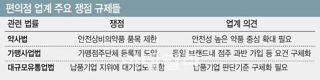 [이데일리 김일환 기자]