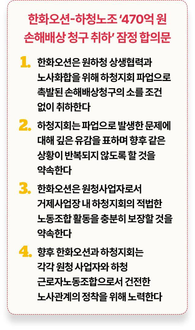 그래픽=송정근 기자