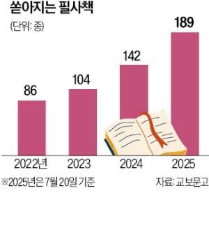 필사책의 문장을 따라 쓰는 모습.   /알라딘 제공