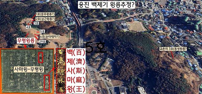 여전히 공주 왕릉원에서 주인공을 특정할 수 있는 고분은 무령왕릉 밖에 없다. 다른 고분은 유구의 양상과 유물상을 토대로 추정할 따름이다. 단정은 금물이다.