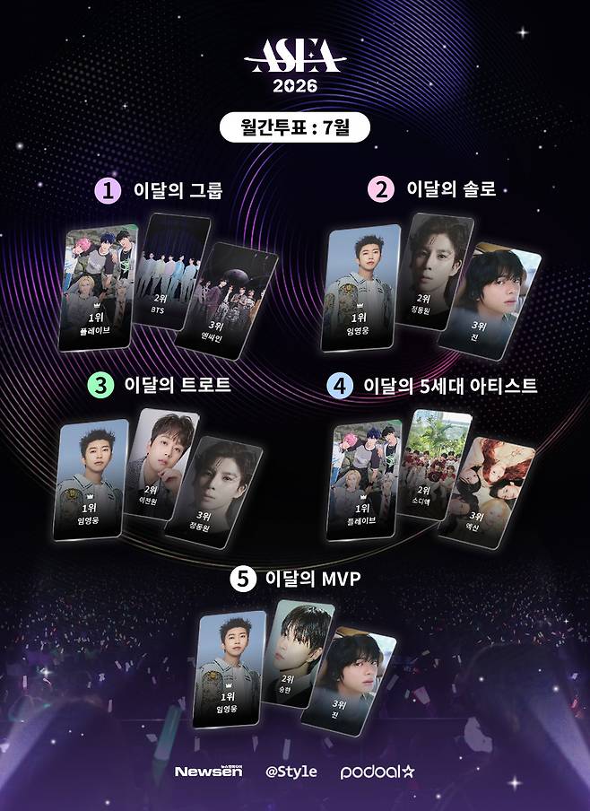 ASEA 조직위원회 제공