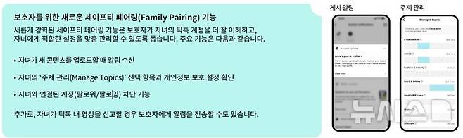 [서울=뉴시스] 틱톡은 자녀 보호 기능 '세이프티 페어링'을 확대했다고 30일 밝혔다. 사진은 주요 기능 설명. 2025.07.30. (사진=틱톡 제공)