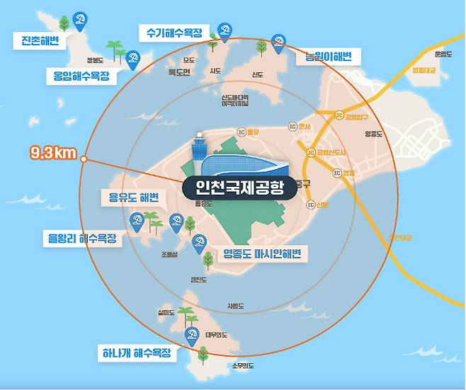 인천국제공항공사 제공