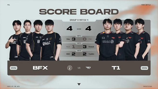 두 팀 모두 승무패를 기록한 4경기(출처=대회 실황 캡처).