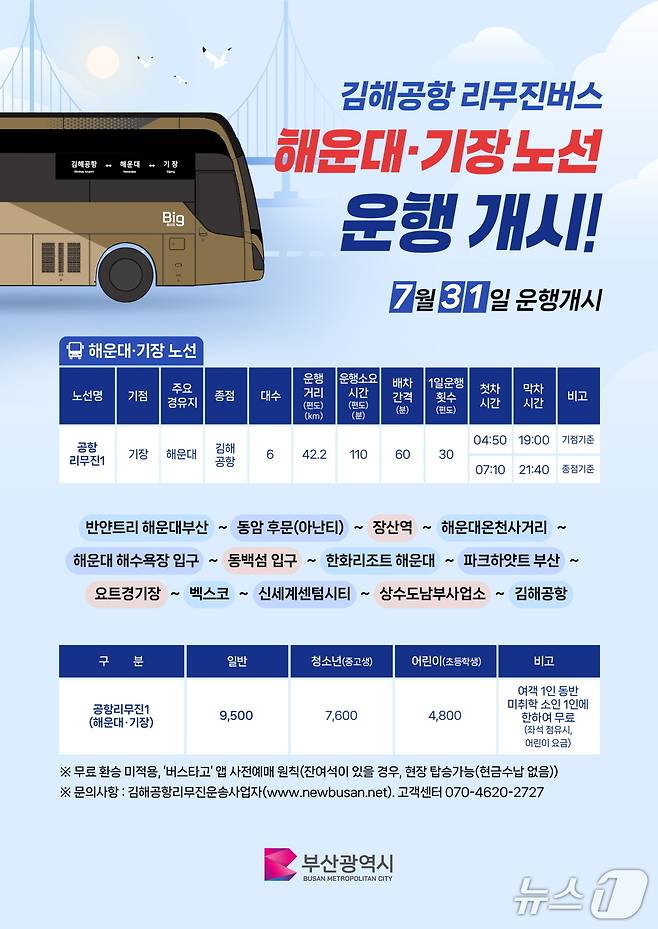 김해공항 리무진버스(해운대 기장) 안내문.(기장군 제공. 재판매 및 DB 금지)
