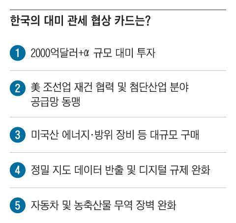 그래픽=양인성