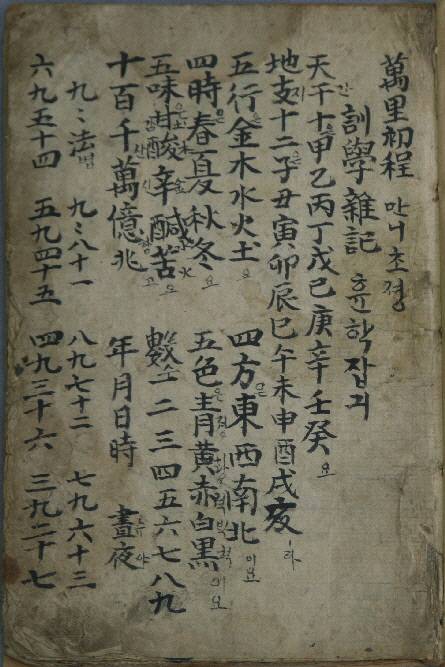 '만리초정' 첫 페이지. 문희순 문학박사·충청문화연구소 연구교수 제공