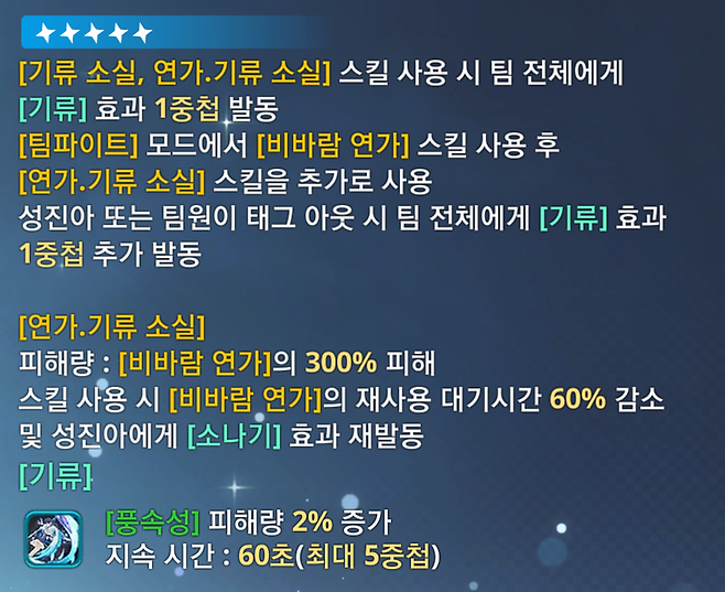 ▲ 5진화는 특히 팀파이트 모드에서 QTE 사용 불가로 발생하는 손해를 메꿔준다