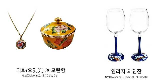 조 바이든 미국 대통령 부부에게 전달된 ‘이화(오얏꽃) & 모란함’과 리커창 중국 총리 및 요아힘 가우크 독일 대통령 부부에게 전달된 ‘연리지 와인잔’ / 출처=클로이수